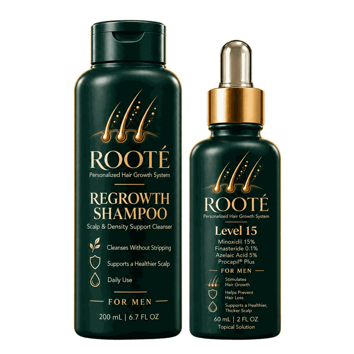 Hair Growth Bundle: Men